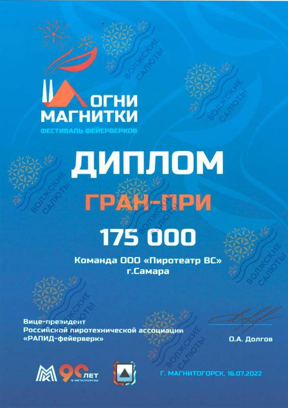 Приз зрительских симпатий на фестивале фейерверков в г.Магнитогорск